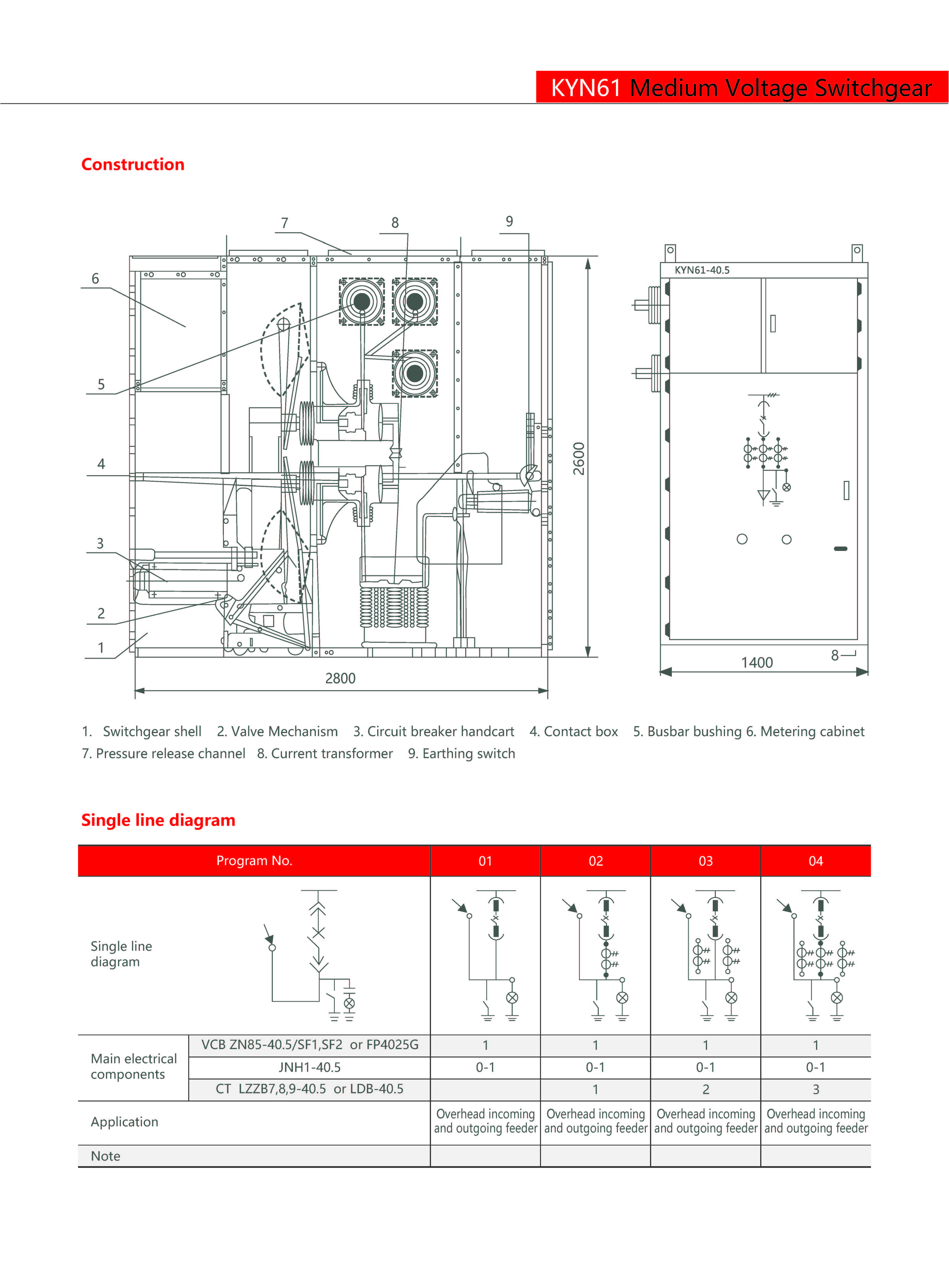 Technical Drawing